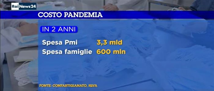 MEDIA – Caro-bollette e costi sanitari Covid: gli interventi di Confartigianato su stampa, tv e radio