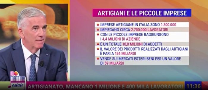 MEDIA – Il Presidente Granelli a UnoMattina (Rai1): ” Il lavoro artigiano c’è. Mancano i lavoratori”